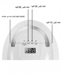 یو وی ال ای دی سان ایکس 7 مکس UV LED SUN X7 MAX