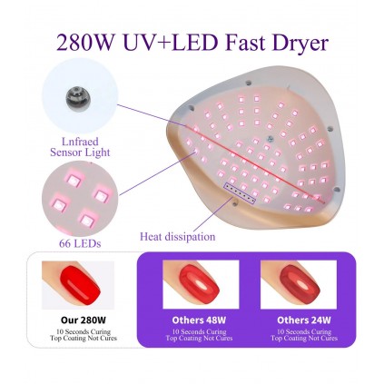 دستگاه UV LED سان 180 وات SUN X15 MAX