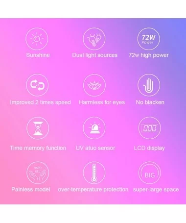 دستگاه UV LED نایس تک NICETCH 36