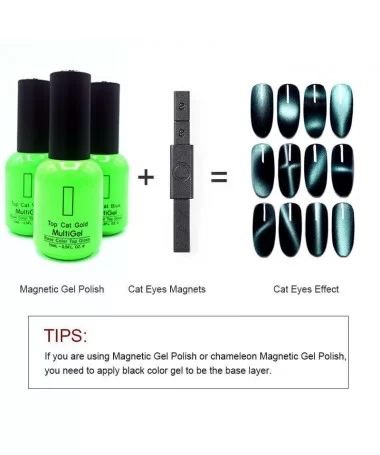 مگنت چشم گربه ای 3D & 5D