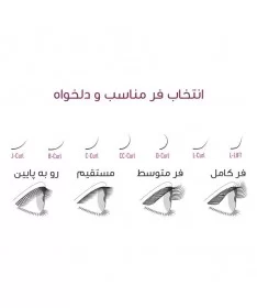 مژه  کلاسیک فر D قطر 0.15 قد 10 میل والی لش WALLY LASH