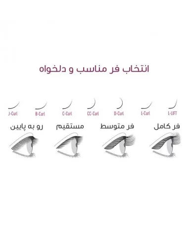 مژه  کلاسیک فر D قطر 0.15 قد 11 میل والی لش WALLY LASH